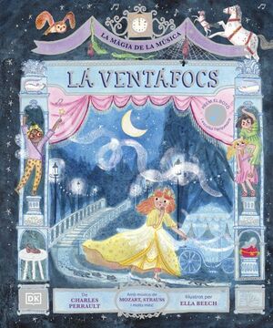 VENTAFOCS