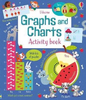 GRAPHS AND CHARTS