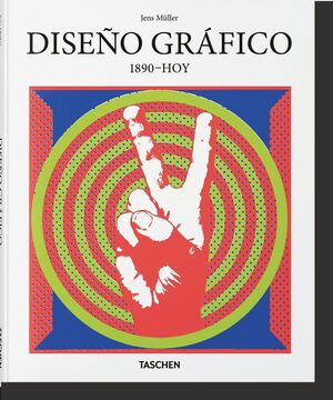 DISEÑO GRAFICO 1980- HOY
