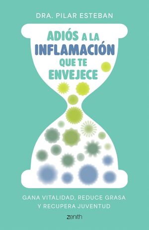 ADIÓS A LA INFLAMACIÓN QUE TE ENVEJECE