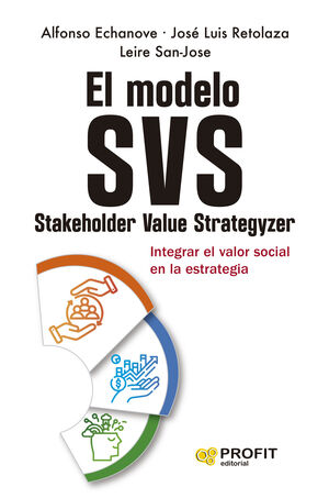 MODELO SVS - STAKEHOLDER VALUE STRATEGYZER, EL