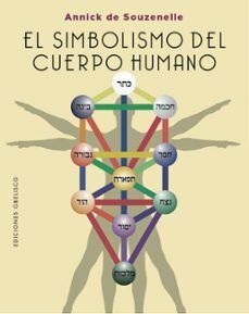 SIMBOLISMO DEL CUERPO HUMANO, EL