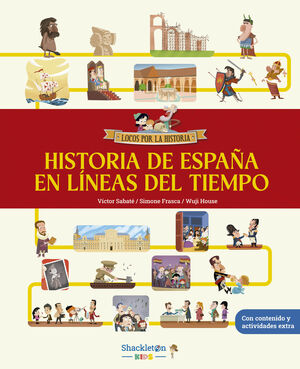 HISTORIA DE ESPAÑA EN LÍNEAS DEL TIEMPO