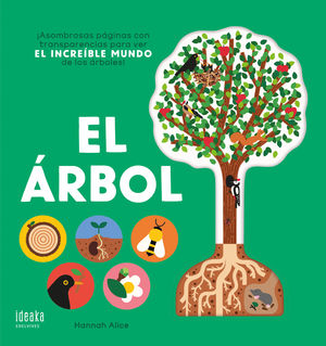 ÁRBOL, EL