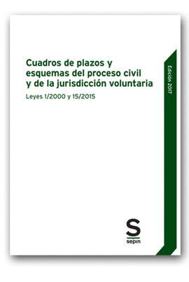CUADROS Y ESQUEMAS PROCESO CIVIL Y JURISDICCIÓN VOLUNTARIA