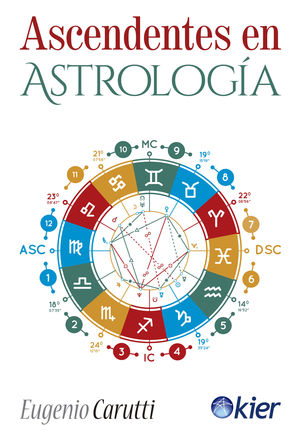 ASCENDENTES EN ASTROLOGÍA