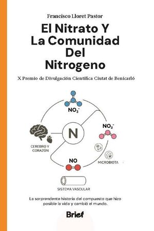NITRATO Y LA COMUNIDAD DEL NITRÓGENO, EL