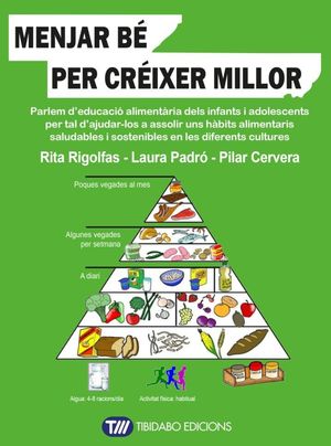 MENJAR BÉ PER CRÉIXER MILLOR