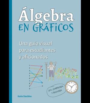 ÁLGEBRA EN GRÁFICOS