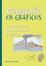 GEOGRAFIA EN GRAFICOS