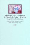 DIFERENCIA ENTRE LOS SISTEMAS DE FILOSOFIA DE FICHTE Y SCHELLING