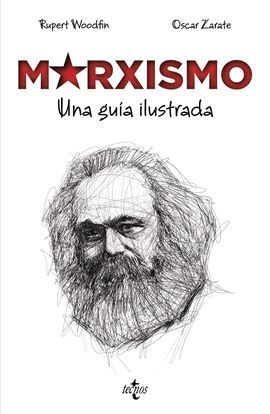 MARXISMO