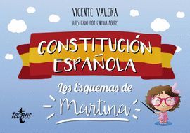 CONSTITUCIÓN ESPAÑOLA. LOS ESQUEMAS DE MARTINA