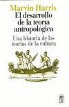 DESARROLLO DE LA TEORIA ANTROPOLOGICA, EL