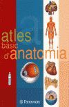 ATLES BÀSIC D'ANATOMIA