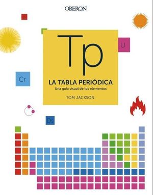 TABLA PERIÓDICA, LA