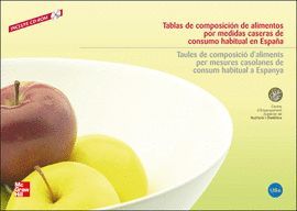 TABLAS DE COMPOSICION DE ALIMENTOS POR MEDIDAS CASERAS DE CONSUMO HABITUAL  ( INCL. CD-ROM )  CESNID