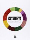 CATALUNYA EN 70 GRÀFICS
