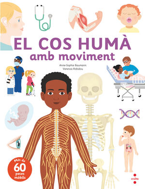 COS HUMÀ, EL (AMB MOVIMENT)