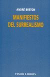 MANIFIESTOS DEL SURREALISMO