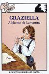 GRAZIELLA