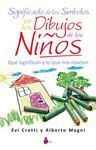 SIGNIFICADO DE LOS SÍMBOLOS EN LOS DIBUJOS DE LOS NIÑOS