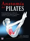 ANATOMÍA DEL PILATES