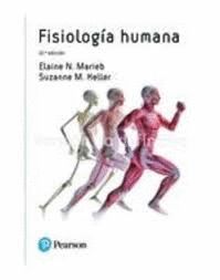 FISIOLOGÍA HUMANA