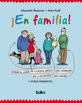 EN FAMÍLIA! SOBRE EL FILL DE LA NOVA XICOTA DEL GERMÀ DE L'EXDONA DEL PARE I ALTRES PARENTS. CONSTELACIONS FAMILIARS