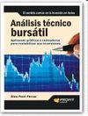 ANALISIS TECNICO BURSATIL