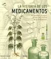 HISTORIA DE LOS MEDICAMENTOS, LA