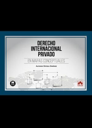 DERECHO INTERNACIONAL PRIVADO EN MAPAS CONCEPTUALES